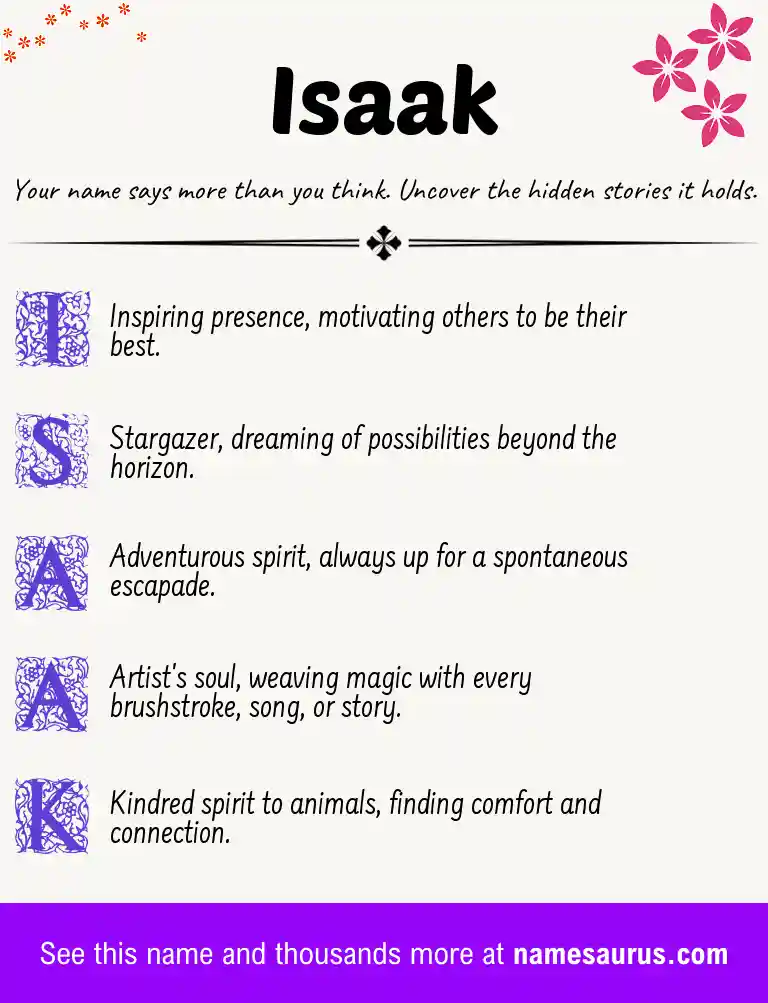 Acrostic poem about Isaak.