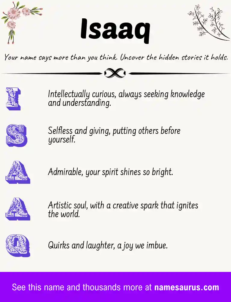 Acrostic poem about Isaaq.