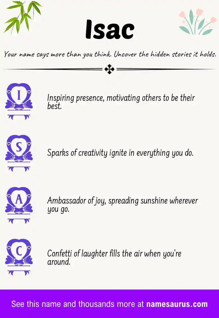 Acrostic poem about Isac.