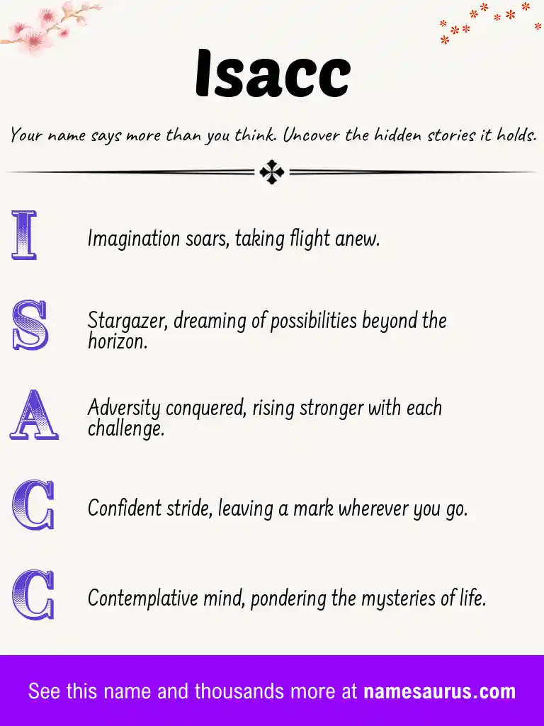 Acrostic poem about Isacc.