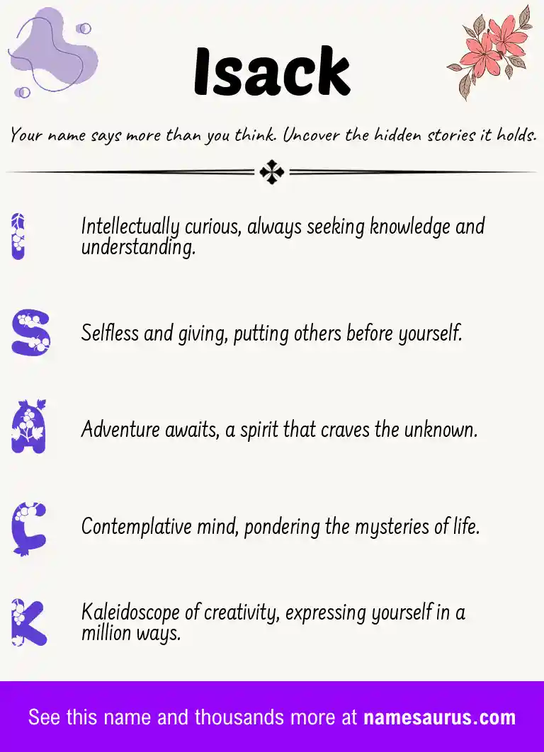 Acrostic poem about Isack.