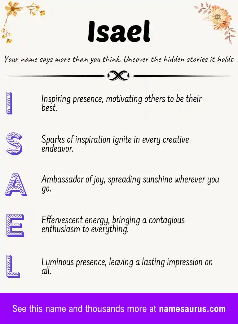 Acrostic poem about Isael.