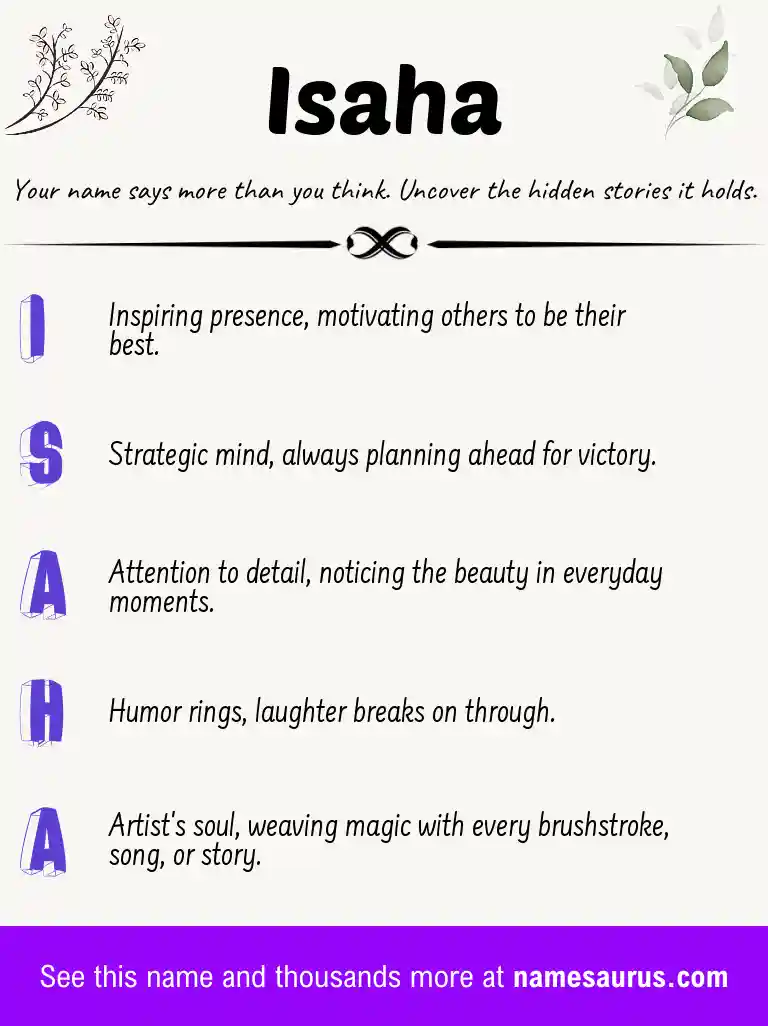 Acrostic poem about Isaha.