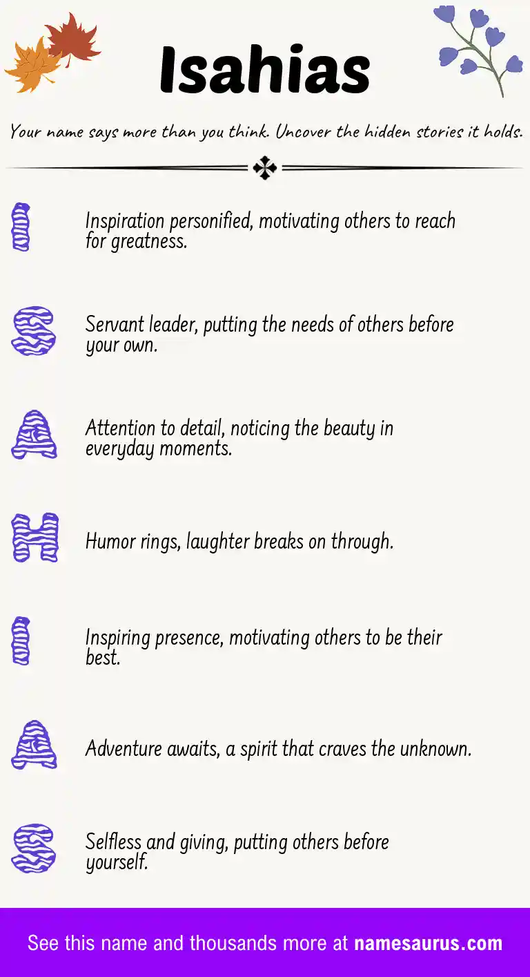 Acrostic poem about Isahias.