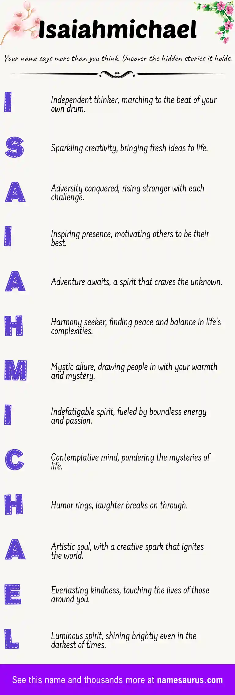 Acrostic poem about Isaiahmichael.