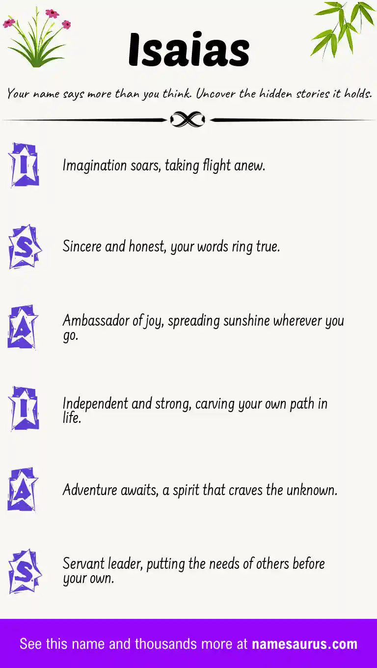 Acrostic poem about Isaias.