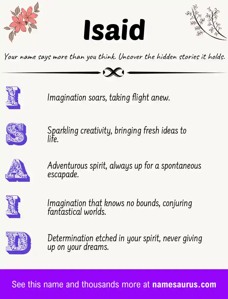 Acrostic poem about Isaid.