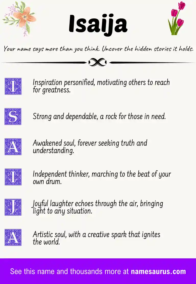 Acrostic poem about Isaija.