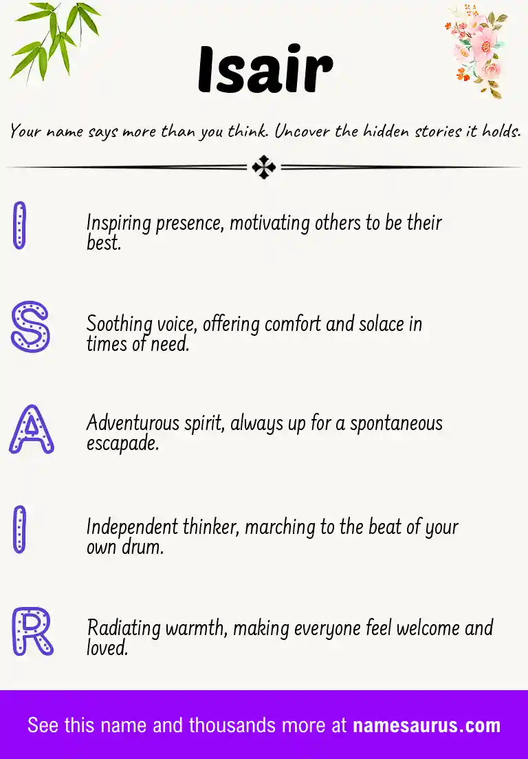 Acrostic poem about Isair.