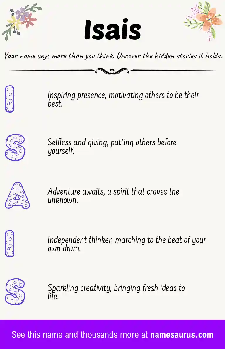 Acrostic poem about Isais.