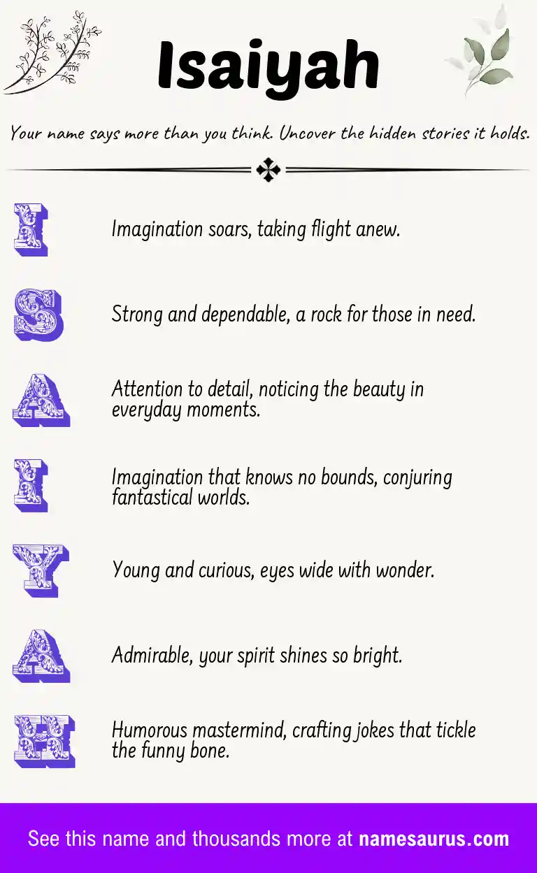 Acrostic poem about Isaiyah.