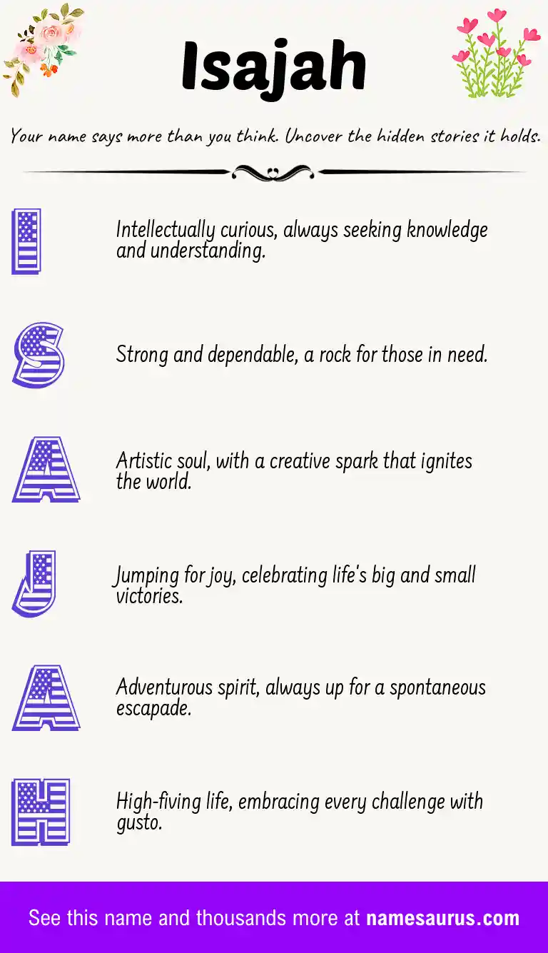 Acrostic poem about Isajah.