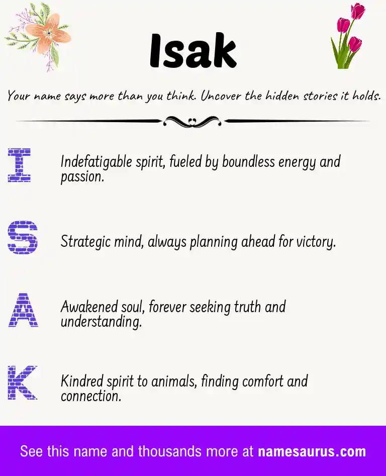Acrostic poem about Isak.