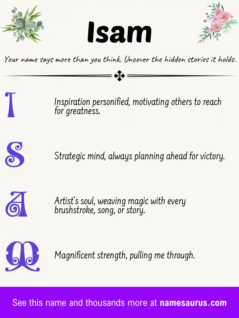 Acrostic poem about Isam.