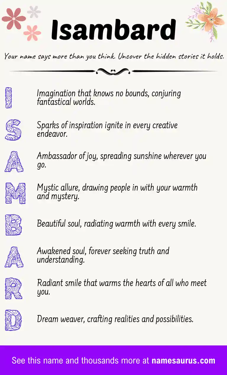 Acrostic poem about Isambard.