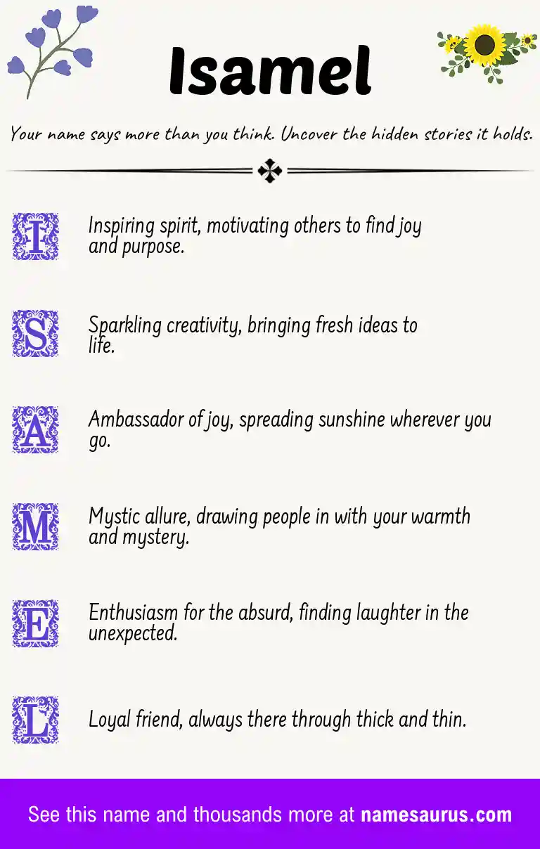 Acrostic poem about Isamel.