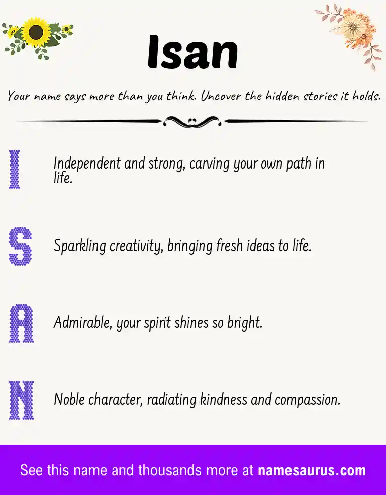 Acrostic poem about Isan.