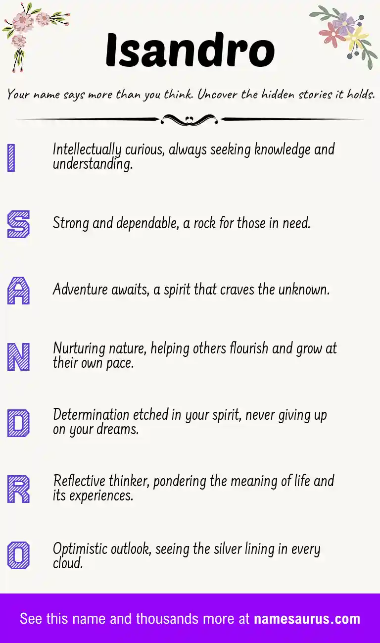Acrostic poem about Isandro.