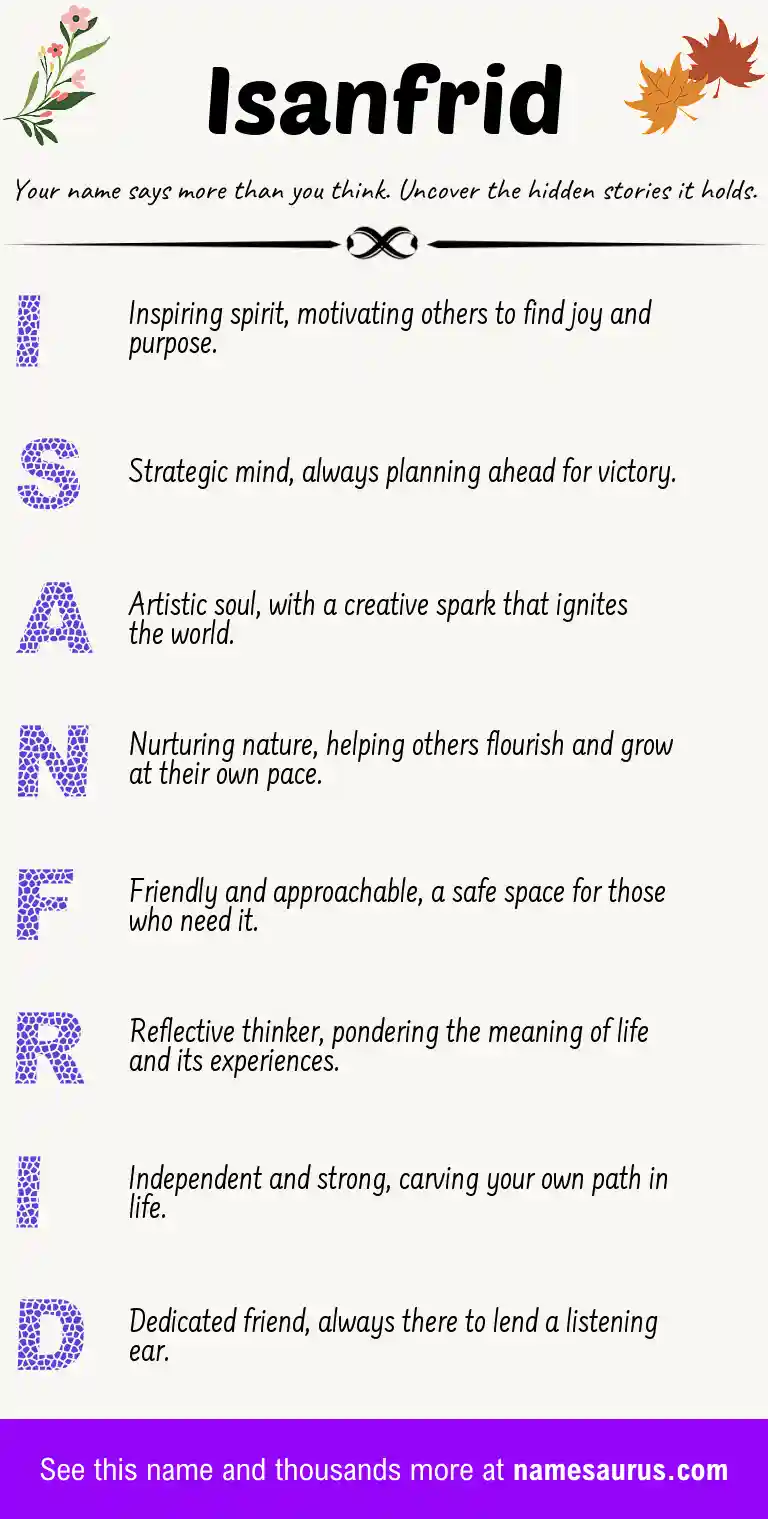 Acrostic poem about Isanfrid.