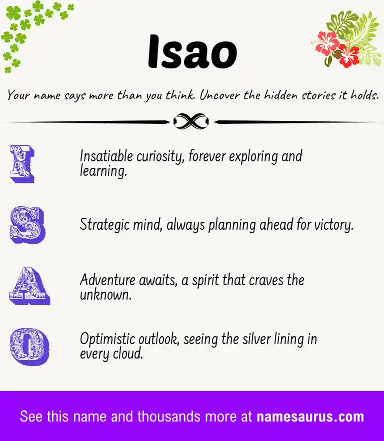 Acrostic poem about Isao.