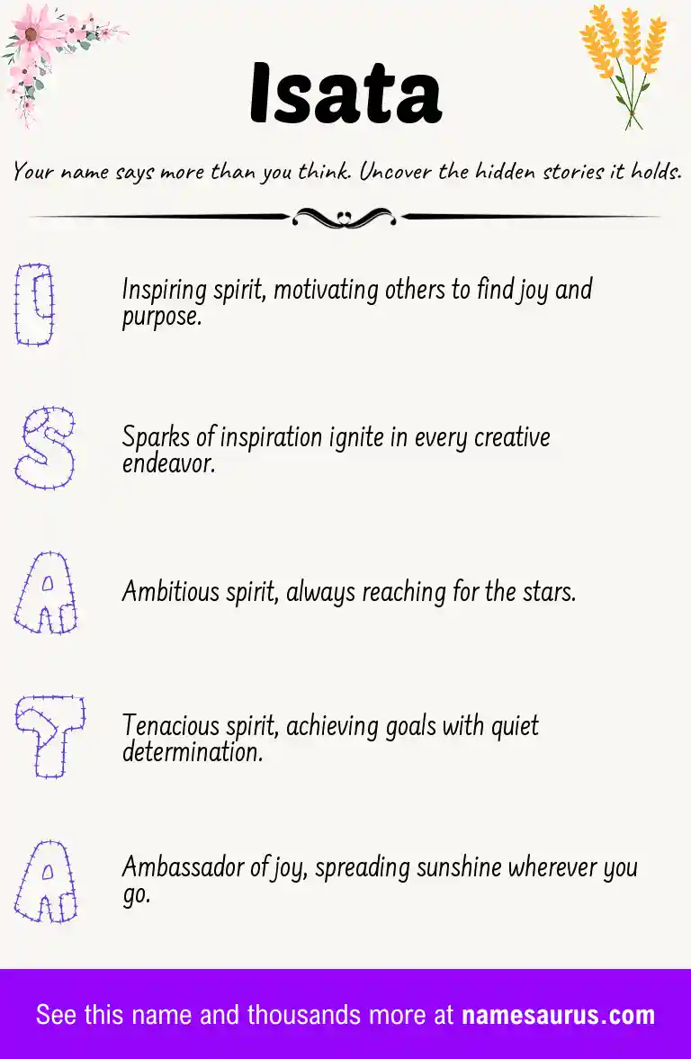 Acrostic poem about Isata.