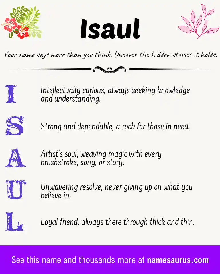 Acrostic poem about Isaul.