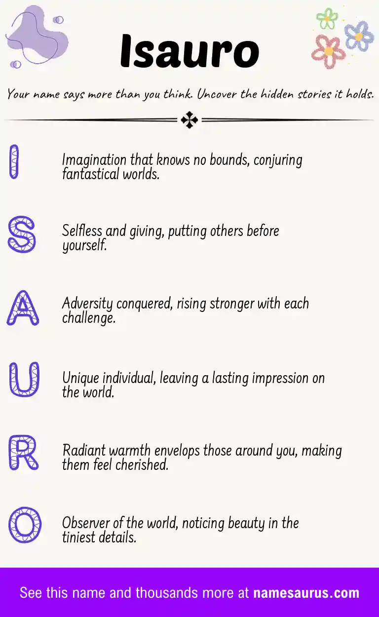 Acrostic poem about Isauro.