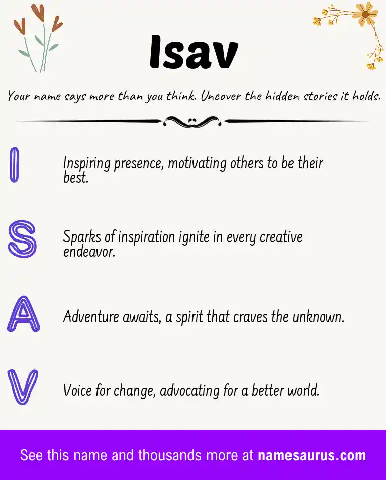 Acrostic poem about Isav.