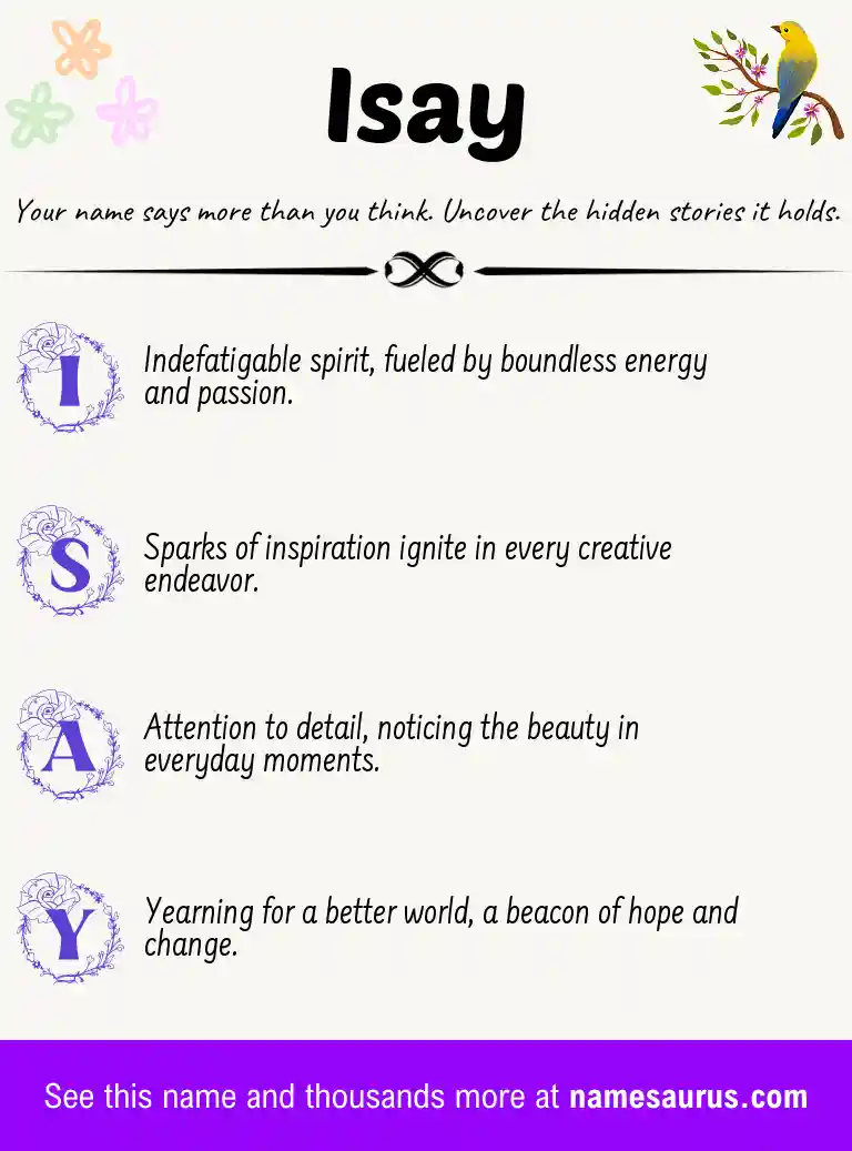 Acrostic poem about Isay.
