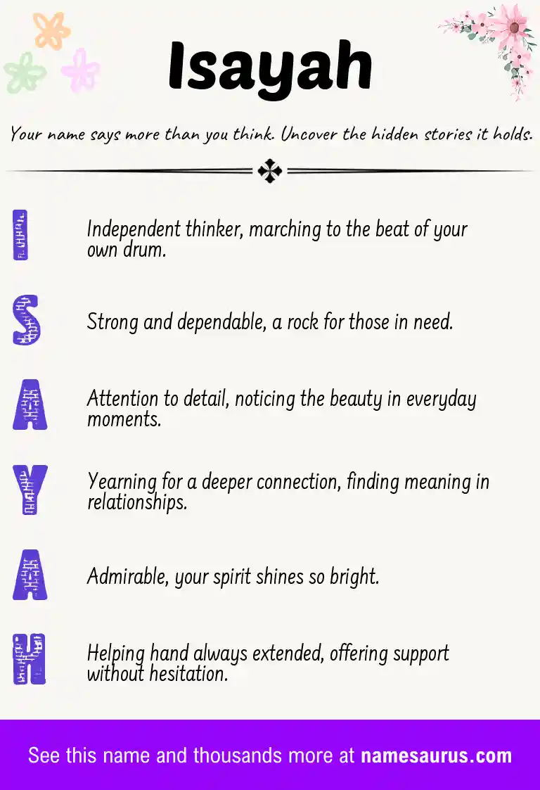 Acrostic poem about Isayah.