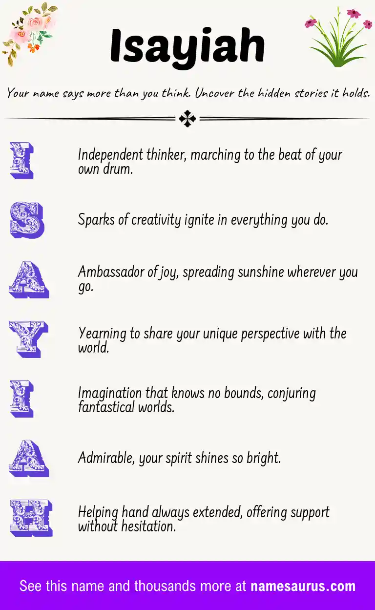 Acrostic poem about Isayiah.
