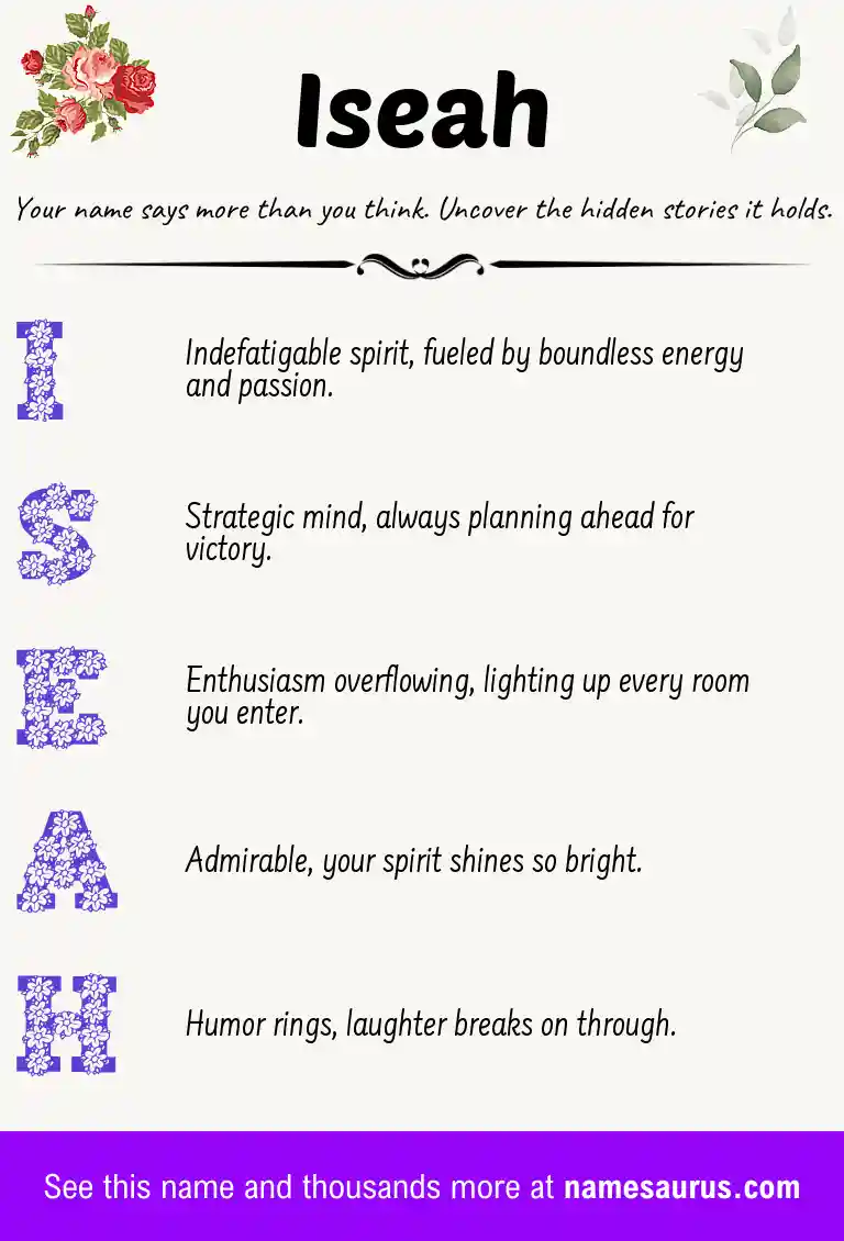 Acrostic poem about Iseah.