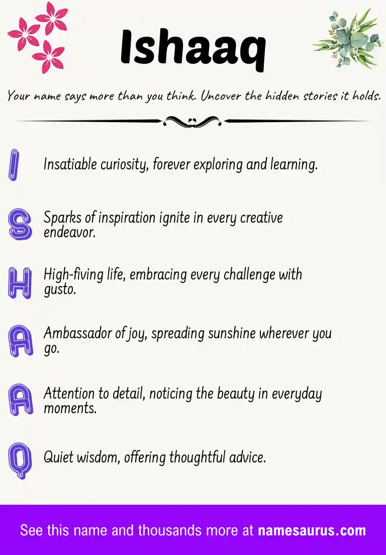 Acrostic poem about Ishaaq.