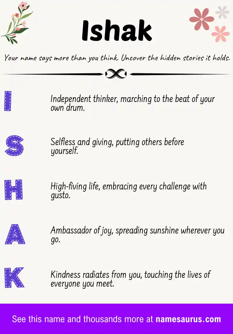 Acrostic poem about Ishak.