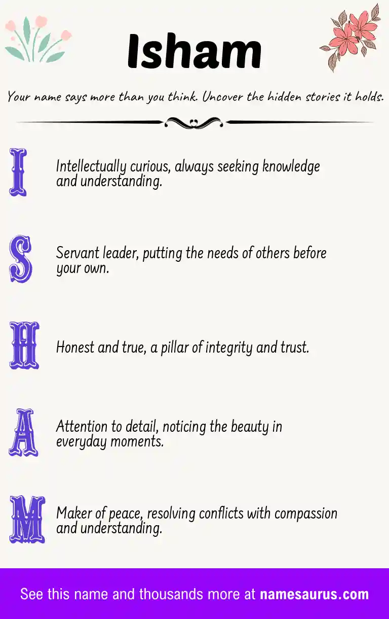 Acrostic poem about Isham.