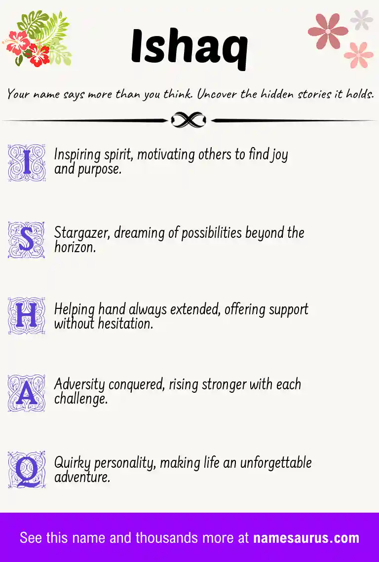 Acrostic poem about Ishaq.
