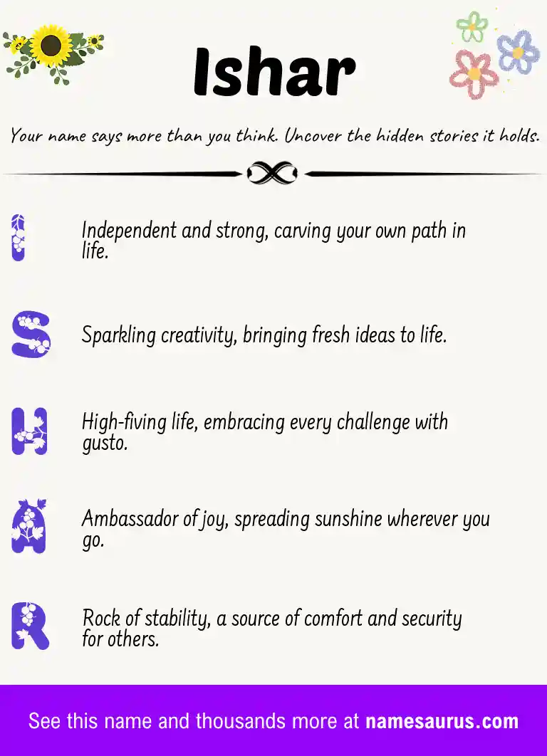 Acrostic poem about Ishar.