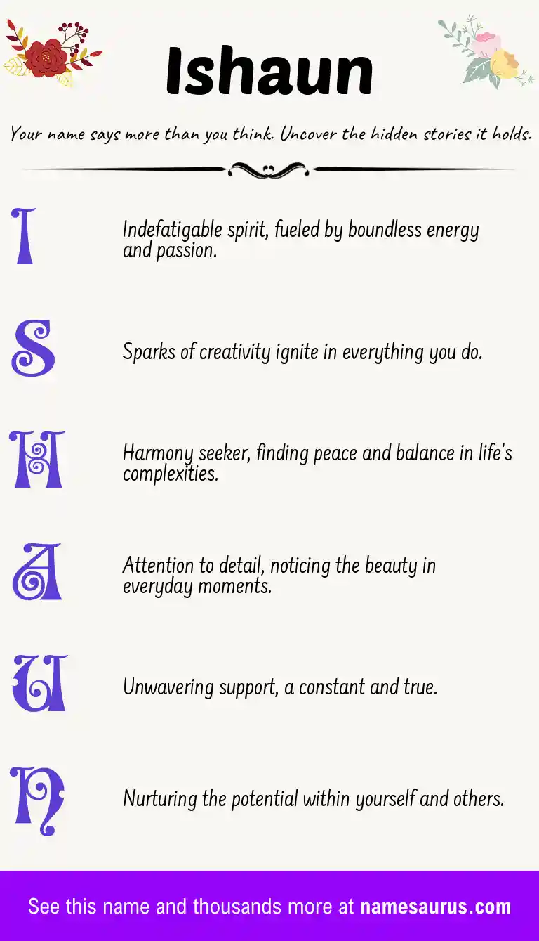 Acrostic poem about Ishaun.