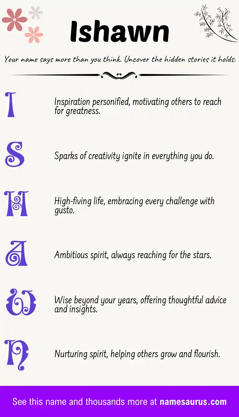 Acrostic poem about Ishawn.