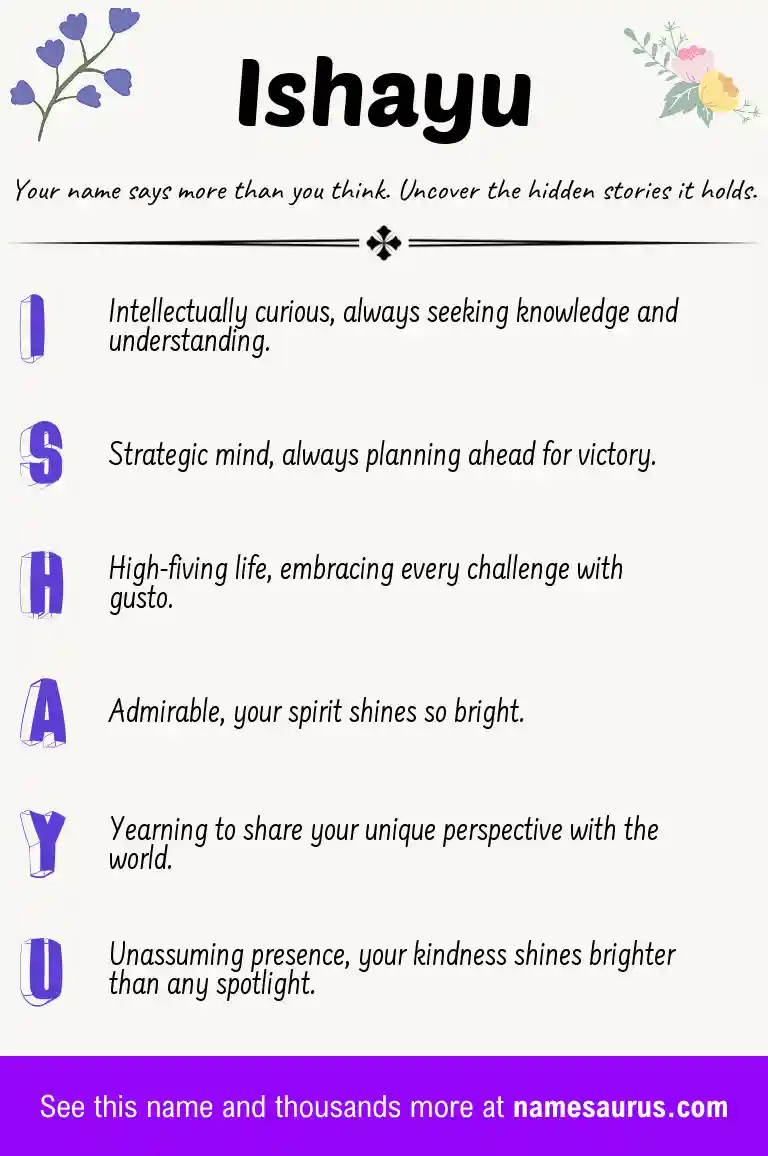 Acrostic poem about Ishayu.