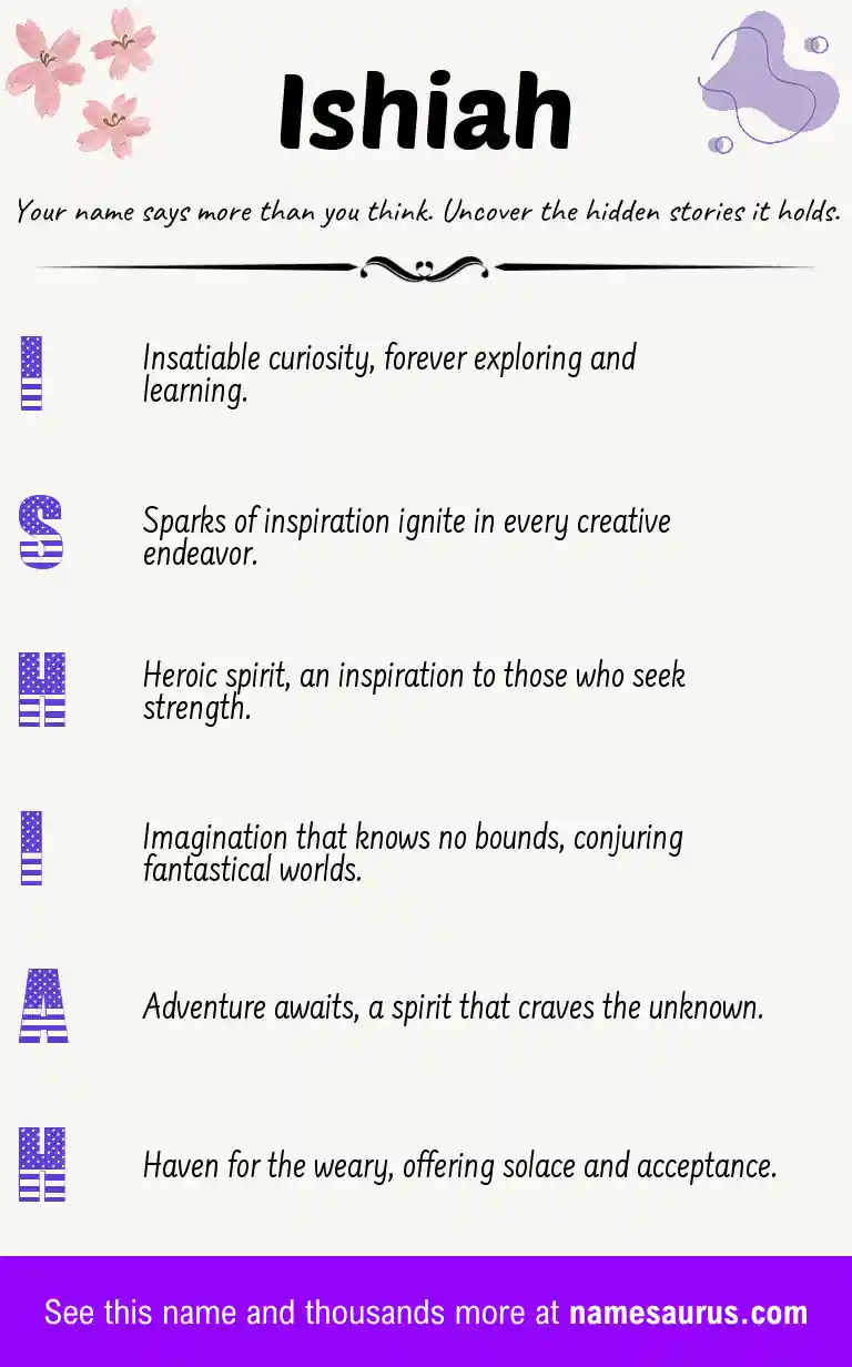 Acrostic poem about Ishiah.