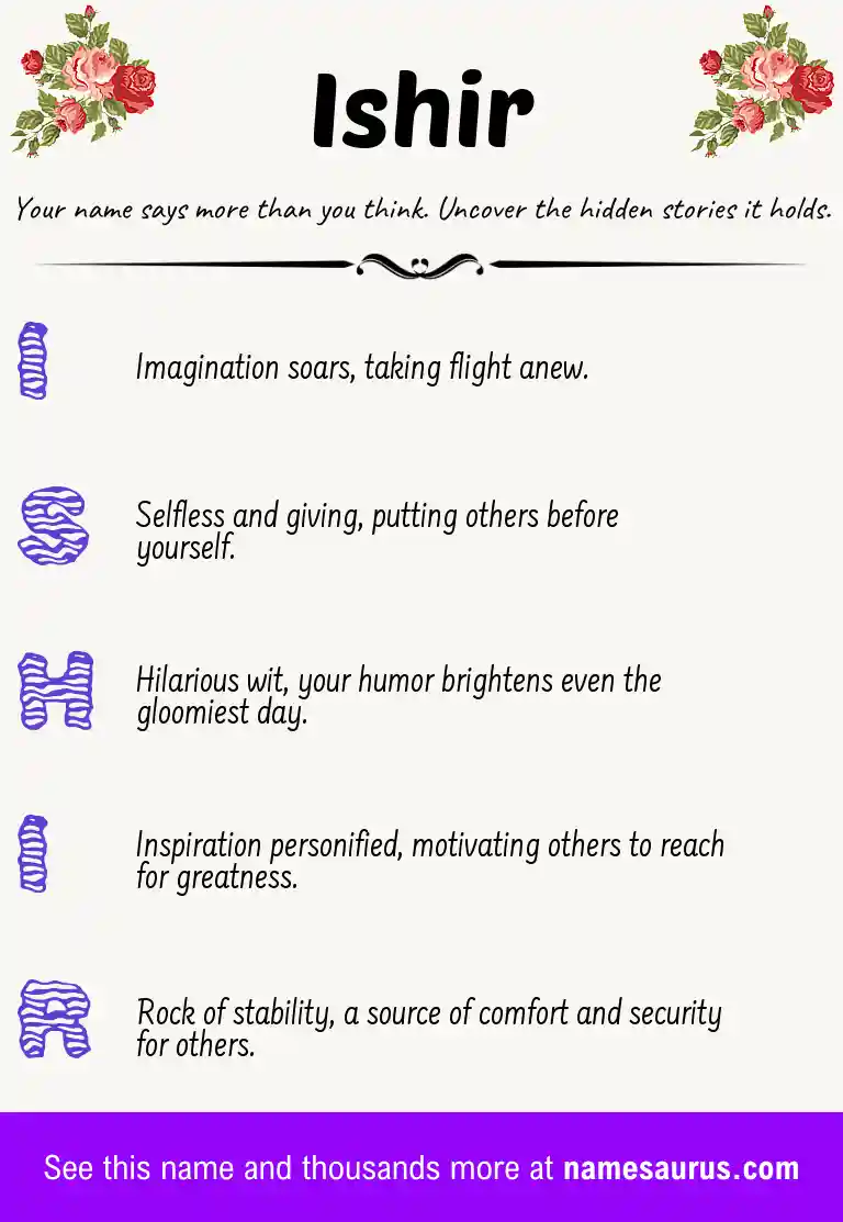 Acrostic poem about Ishir.
