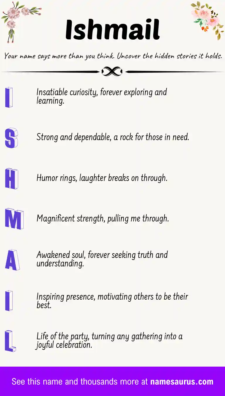 Acrostic poem about Ishmail.