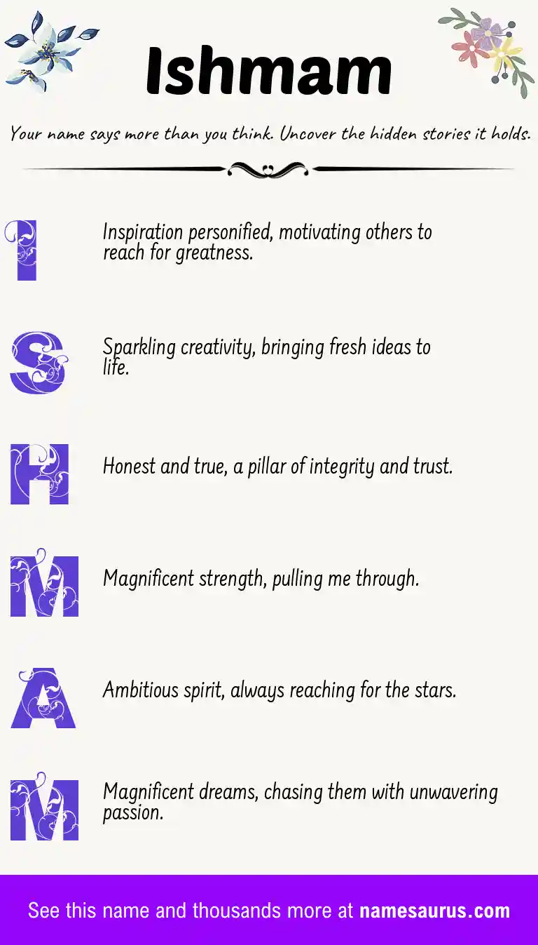 Acrostic poem about Ishmam.