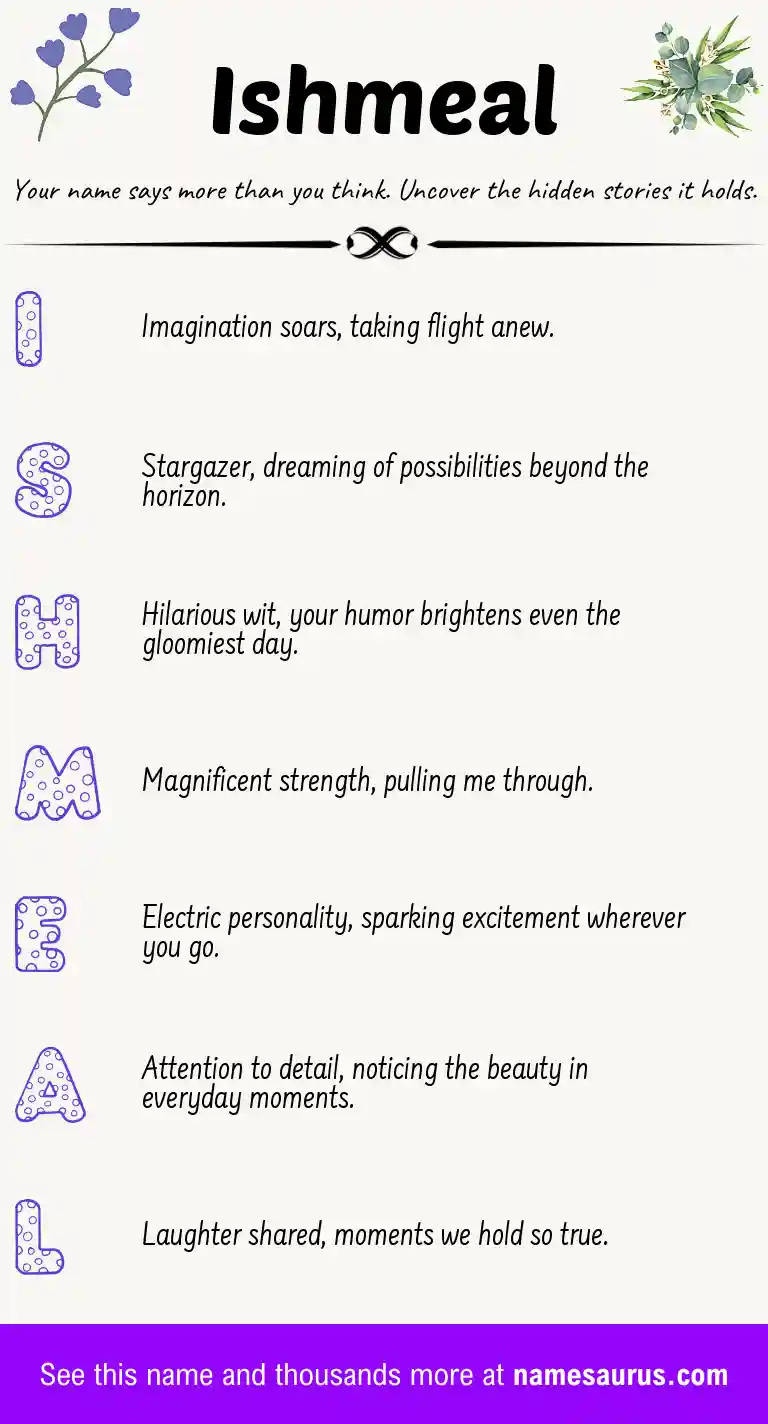 Acrostic poem about Ishmeal.