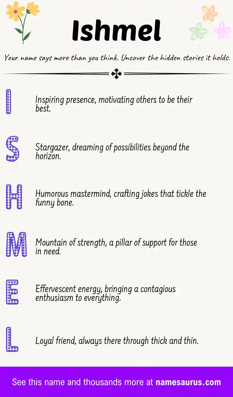 Acrostic poem about Ishmel.