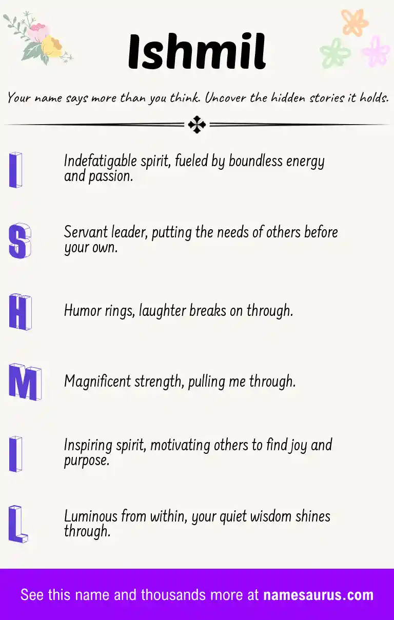 Acrostic poem about Ishmil.