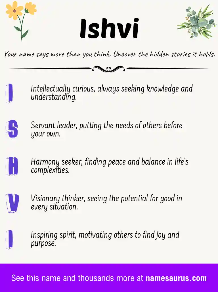 Acrostic poem about Ishvi.