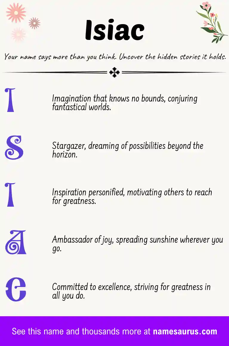 Acrostic poem about Isiac.