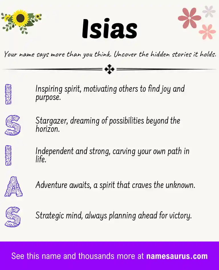 Acrostic poem about Isias.
